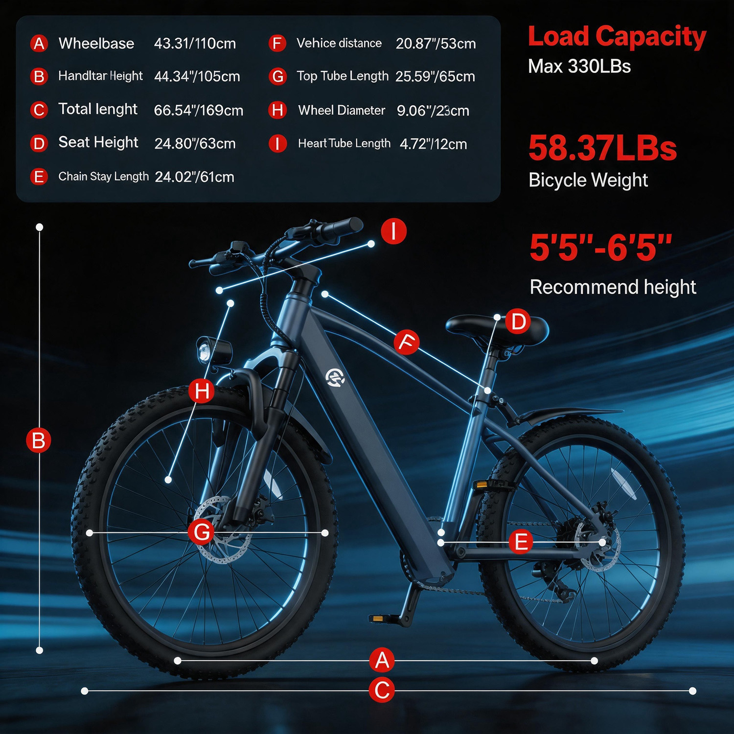 All Terrain Electric Bike, Mou - Mountain Biking Essentials recensione e prezzo