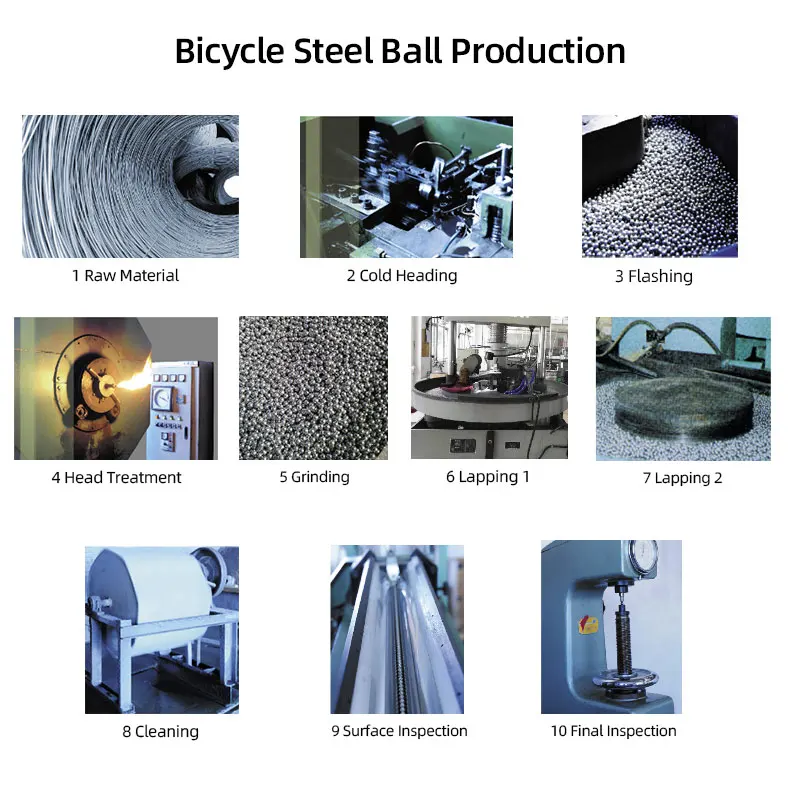 144/20pcs Bicycle Steel Balls  - Mountain Biking Kids recensione e prezzo